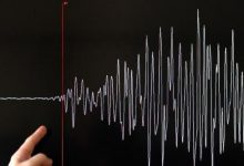 Gempa Bumi Berkekuatan 5,1 SR Mengguncang Garut, Tidak Berpotensi Tsunami