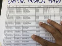Daftar Pemilih Tetap (DPT) Banten Sebanyak 8.112.477 Pemilih