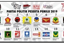 partai di Indonesia
